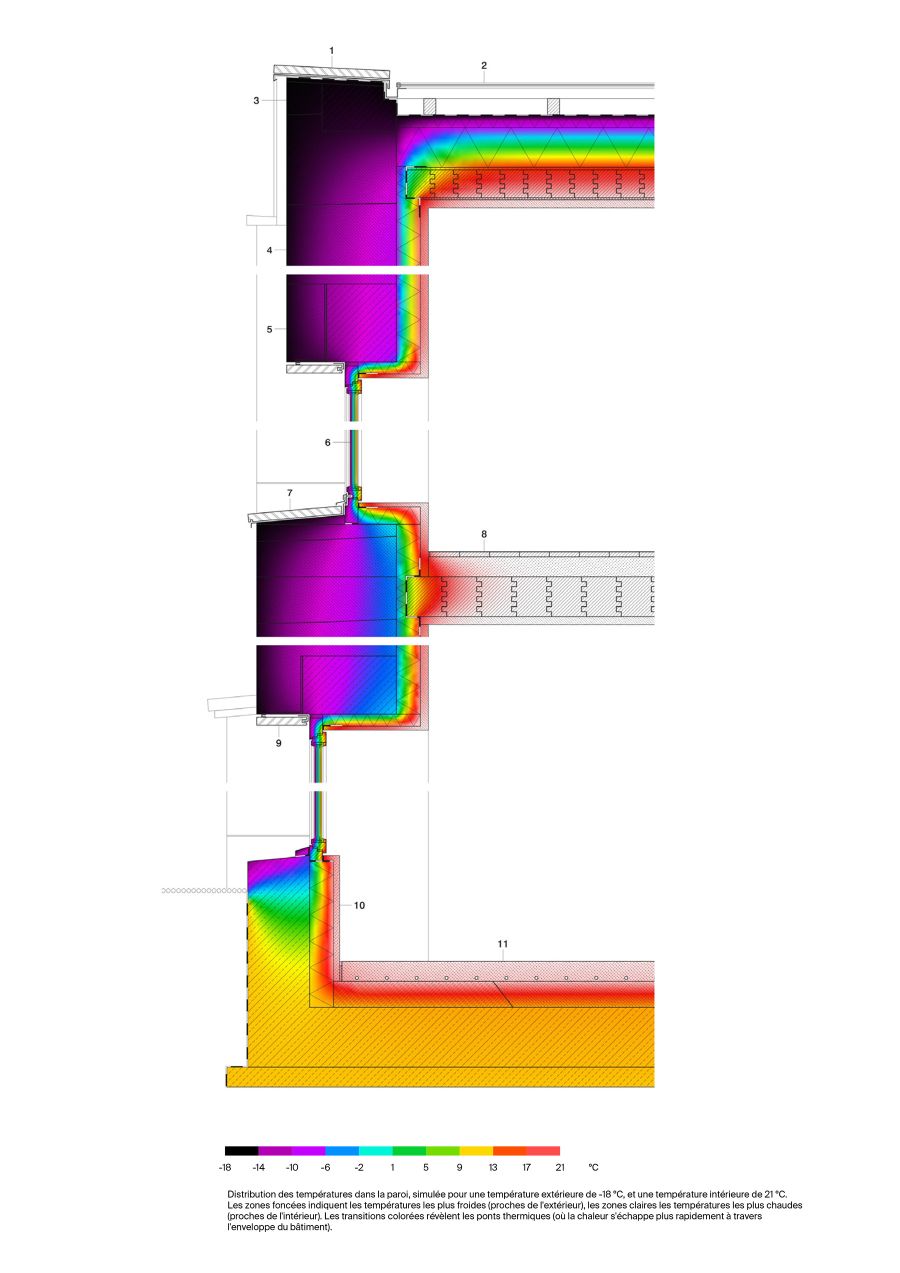 Mod&eacute;lisation et analyse de ponts thermiques